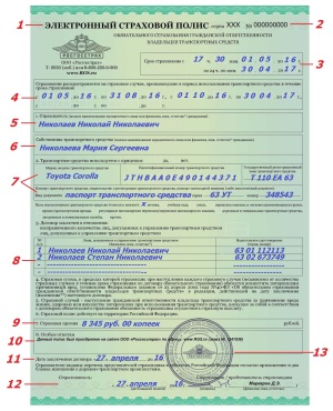 Электронный полис ОСАГО