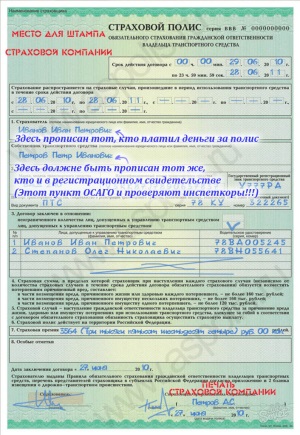 Что такое электронный полис ОСАГО и как его оформить?
